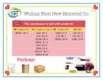 Supply High quality CAS 20320-59-6 BMK Chemical Oil Diethyl(pheny